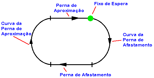 Imagem relacionada